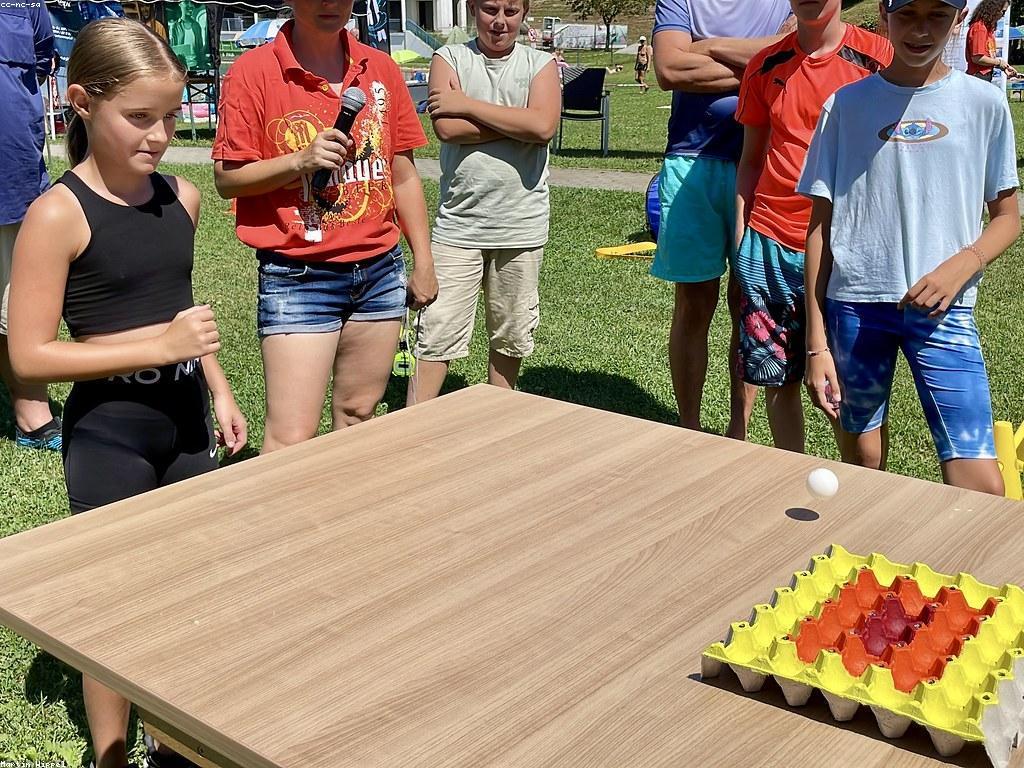 វិធីសាស្ត្រការបណ្តុះបណ្តាលកម្រិតខ្ពស់